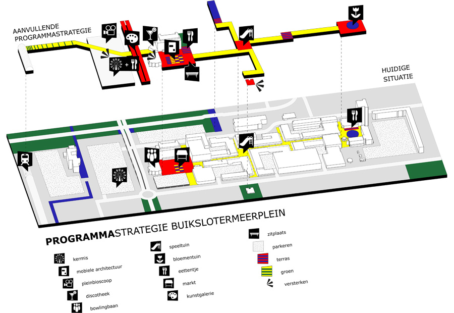 WEB programmastrategie buikslotermeerplein